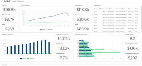 Financial Data Visualization Specialist - All your talent and ... - coolestguyplanet.net
