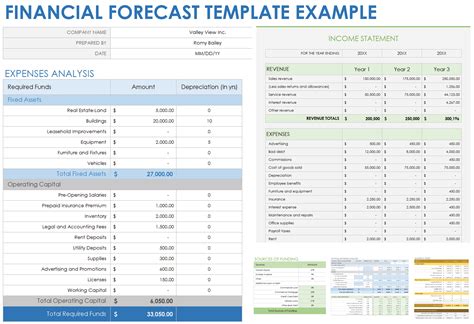 Financial Forecasting Guide - Learn to Forecast … - coolestguyplanet.net