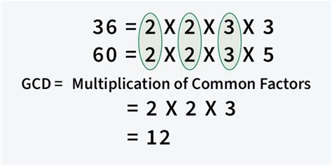 Find GCD of 22 16 - Math Portal - wintechmobiles.com