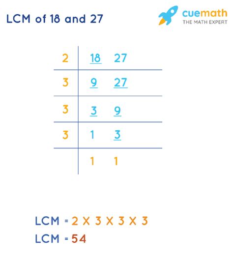 Find the LCM of 18 and 27 by the prime factorization method ... - Quizlet - wintechmobiles.com