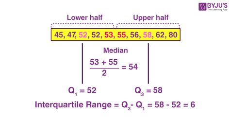 Find the median, quartiles and interquartile range for each set of data ... - wintechmobiles.com