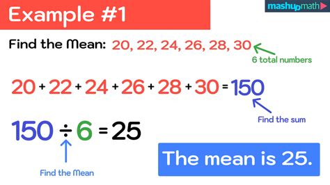 Finding Mean - wintechmobiles.com