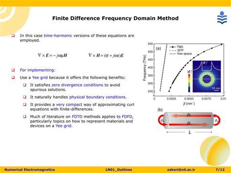 Finite-difference frequency-domain method - wintechmobiles.com