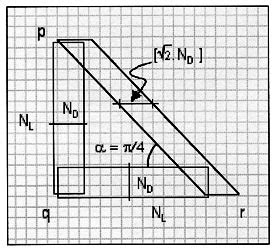Finitism in Geometry - Stanford Encyclopedia of Philosophy - wintechmobiles.com