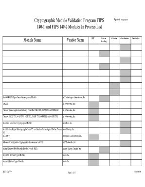 FIPS 140-1 Vendor List - csrc.nist.rip