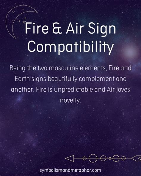 FIRE SIGNS: Self Love #tarot #astrology #zodiac #collective …