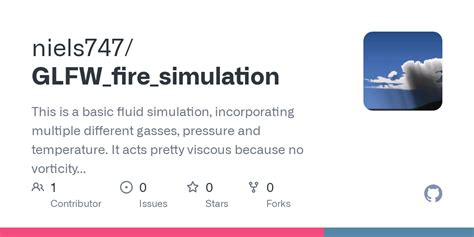 fire-simulation · GitHub Topics · GitHub - muktibox.com