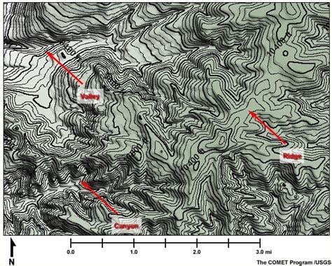 Firefighter Math: 5.5 Contour Lines and Intervals - NWCG - wintechmobiles.com