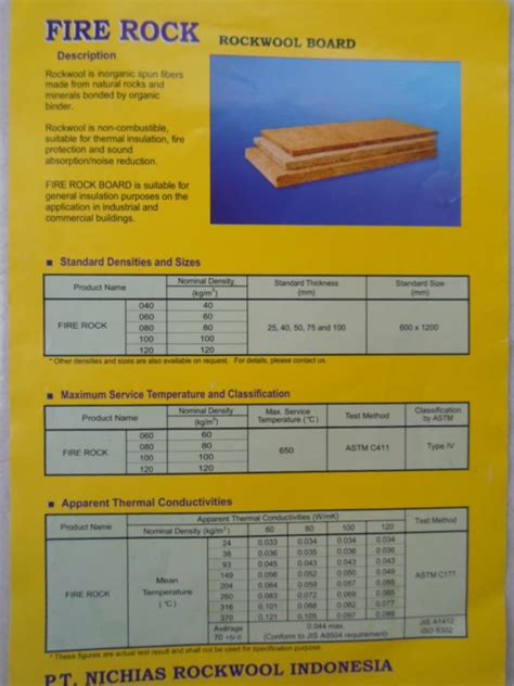 Firerock Indonesia - wintechmobiles.com