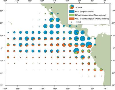 FIRMS - Fishery Fact Sheet - Belize Lobster fishery