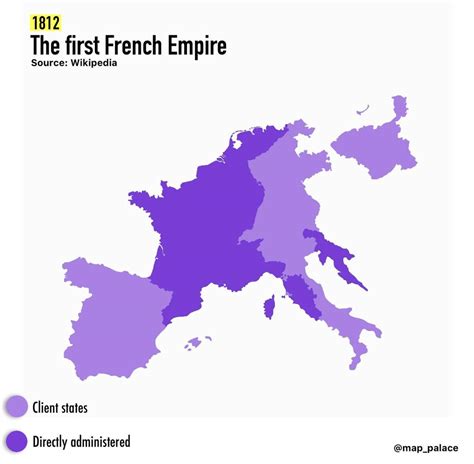 First French Empire - wintechmobiles.com