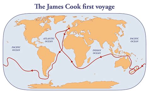 First voyage of James Cook - wintechmobiles.com