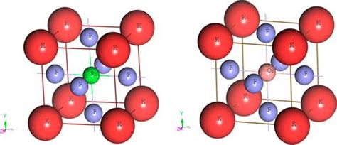First-Principles Engineering of Functional Fluoro-Perovskites KXF3 (X ... - wintechmobiles.com