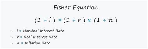 Fisher Equation: Inflasi Diam-Diam Gerus Hartamu - balustradellc