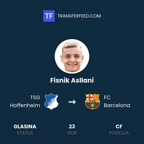Fisnik Asllani Transfer: History, Fees, Clubs, Contract Details & More - raincitystudios.com