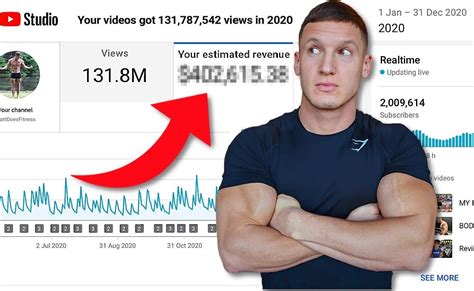 FITNESSMASS+ Net Worth, Income & Earnings (2024)