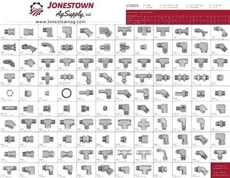 Fitting & Sizing | Granite Gear - balustradellc
