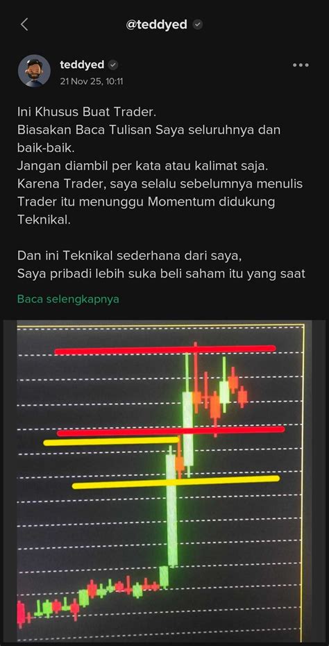Five Loaves and Two Fish (teddyed) on Stockbit - balustradellc