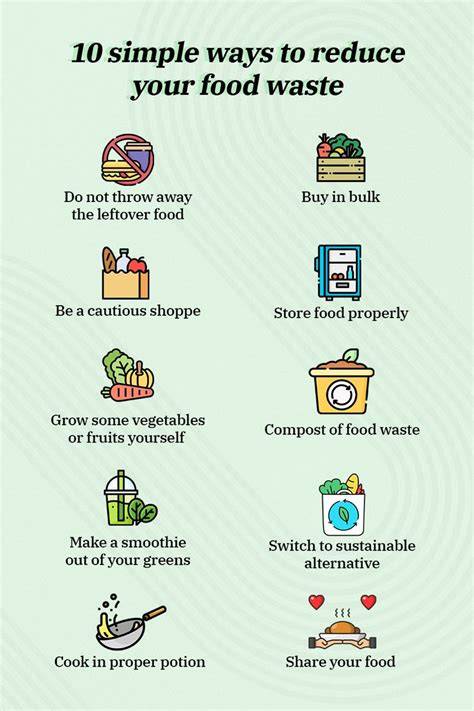 Five simple steps to reduce your family’s food waste - raincitystudios.com