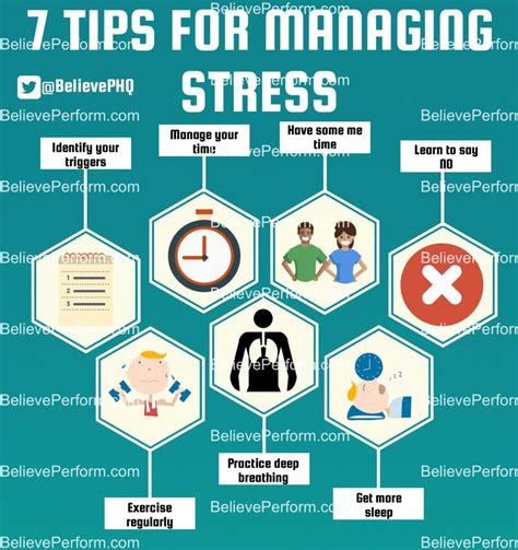 Five ways to better manage your time (and avoid stress) - balustradellc