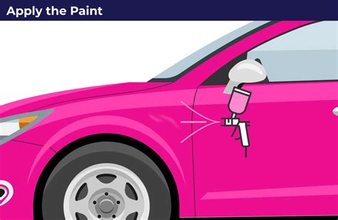Fix Car Paint Chips with These 8 Easy Steps - StormWise - balustradellc