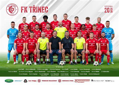 FK Trinec - FC Hlucin, 28/03/2026 - Transfermarkt - raincitystudios.com