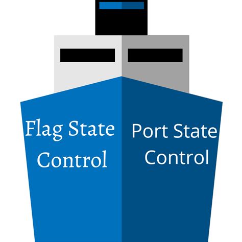 Flag State Control - Maritime & Port Authority of Singapore (MPA) - balustradellc
