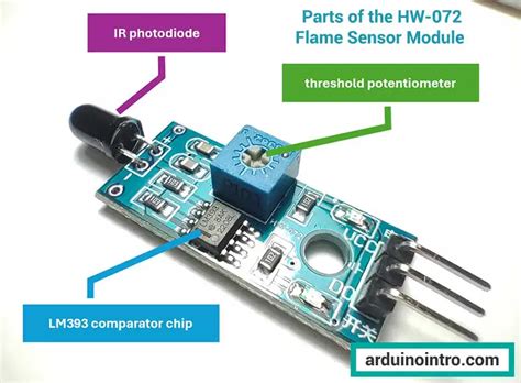 FLAME SENSOR Perawan bugil keperawan & abg ML referensi terpercaya membuat gatal buat daily webcam dewasa Indonesia pilihan banyak image 1
