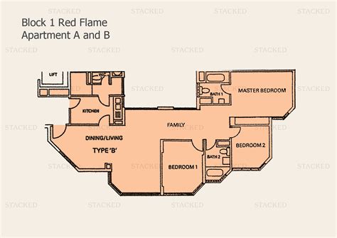 FLAME TREE PARK - Singapore Condo Directory