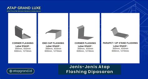 Flasing Atap - balustradellc