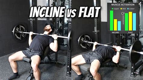 Flat Bench vs. Incline Bench - balustradellc