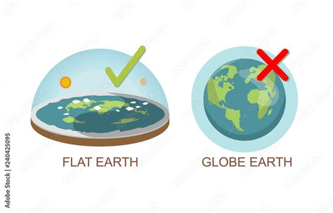 Flat Earth VS Globe Earth - Bintangpusnas Edu - balustradellc