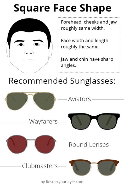 Flattering Sunglasses for Men with Square Face Shapes - balustradellc