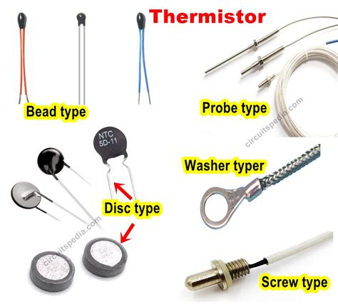 Flex-Wire Thermistor Probes - Grainger Industrial Supply - coolestguyplanet.net