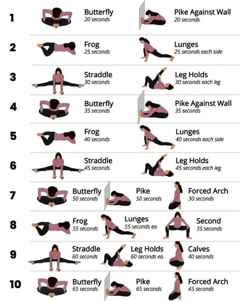 Flexibility Stretches for Men - Apex Gents - balustradellc