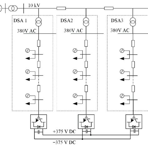 Flexible AC-AC Voltage Regulation Strategy for Low-Voltage … - wintechmobiles.com