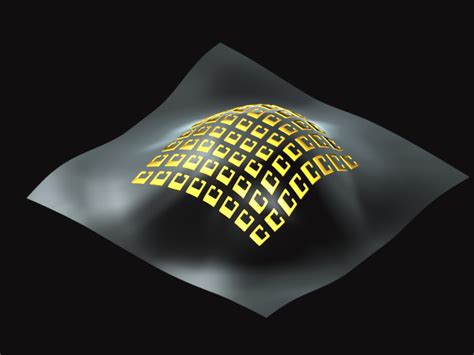 Flexible Metamaterials for Wearable Invisibility Devices: A Deep Dive ... - wintechmobiles.com