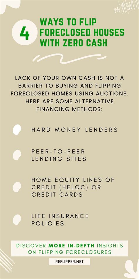 Flip for Profit: The Ultimate Guide to Flipping Houses | Brokerless - balustradellc