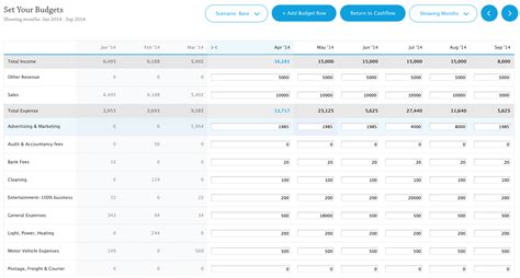 Float Cash Flow Forecasting & CFO Outsourcing - coolestguyplanet.net