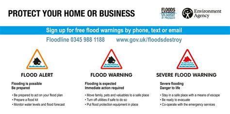 Flood Warning Services - Bureau of Meteorology - coolestguyplanet.net