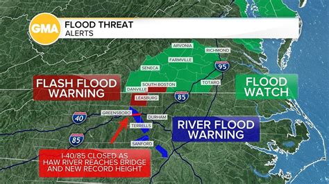 flood.nc - North Carolina's Flood Information Center - wintechmobiles.com