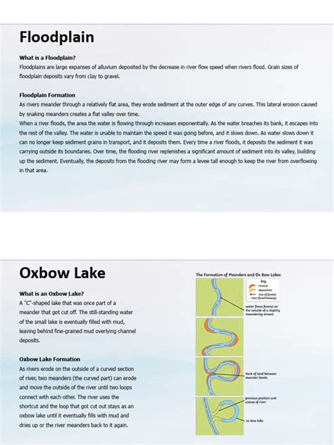 Floodplains and Oxbow Lakes - Geosciences LibreTexts - wintechmobiles.com