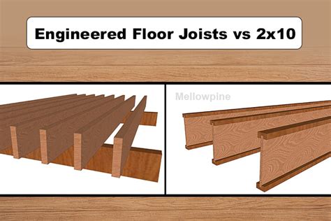 Floor Joists: Types & Construction Details - Civiconcepts - balustradellc