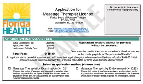 Florida Massage Establishment License FAQ - balustradellc
