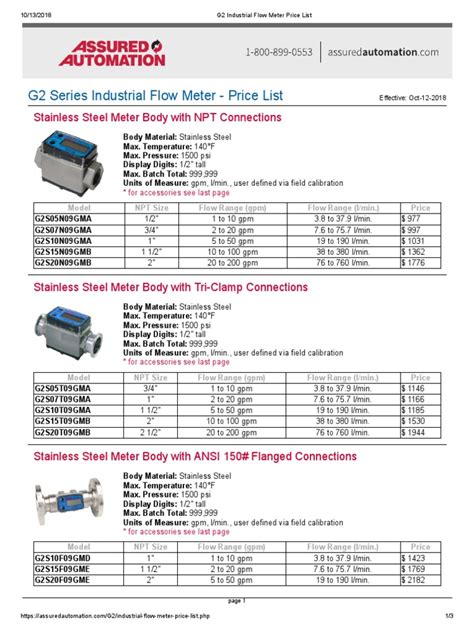 Flow Meter Price List - raincitystudios.com