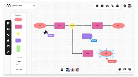 Flowchart Online - Pembuat Flowchart - Aspose - coolestguyplanet.net