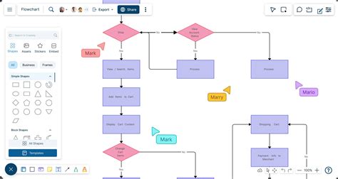 Flowchart Software - Create a Free Diagram | Lucidchart - coolestguyplanet.net