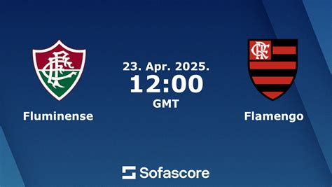 Fluminense vs Athletico live score, H2H and lineups | Sofascore - balustradellc