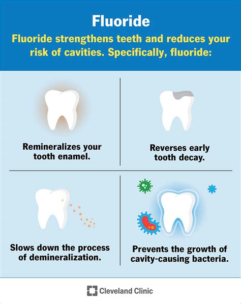 Fluoride Therapy is one of the most effective ways to protect ... - balustradellc