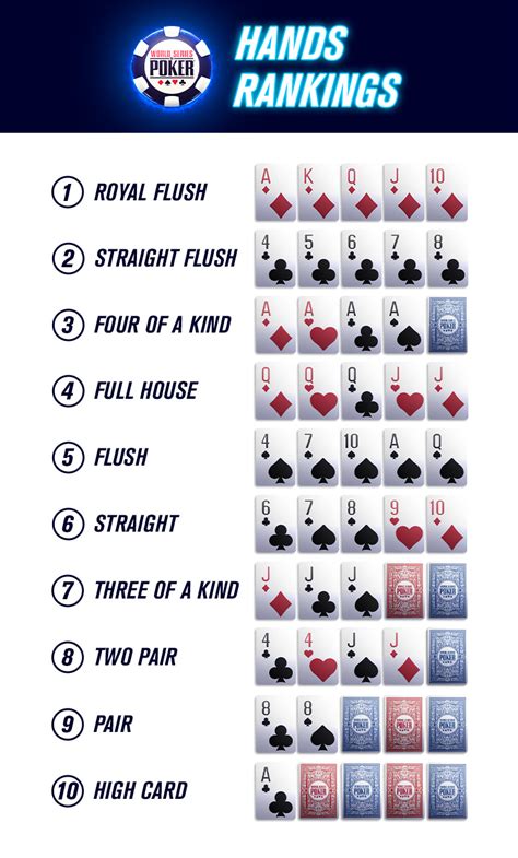 Flush Poker Odds - Flush Poker Probability - wintechmobiles.com